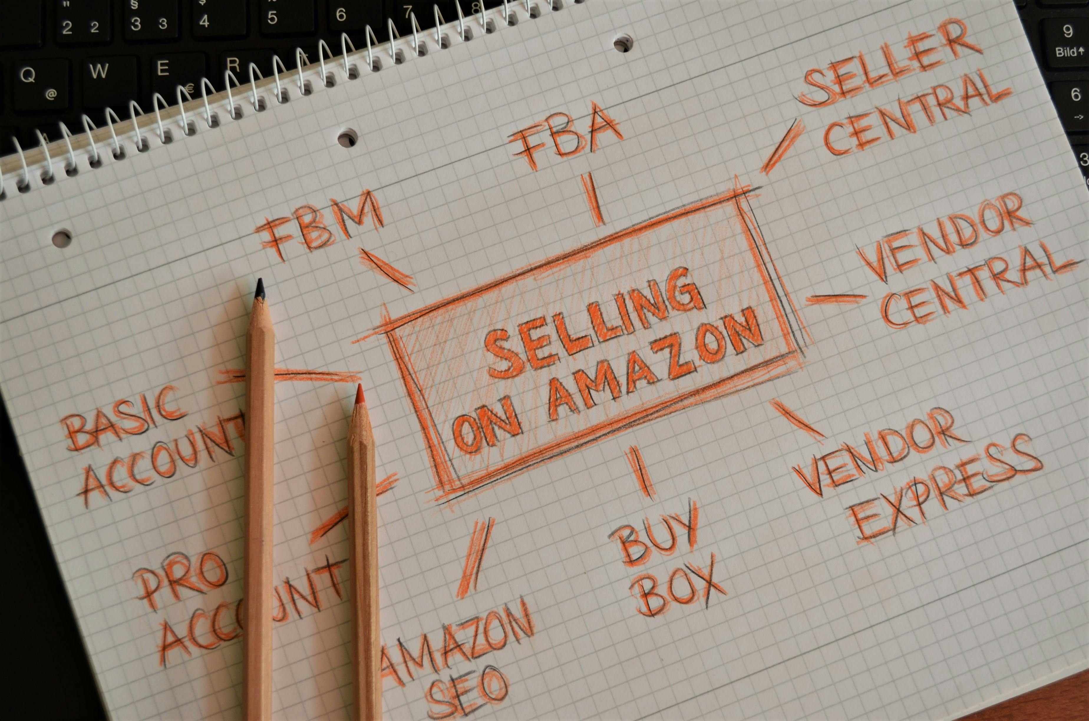 Amazon seller setup guide